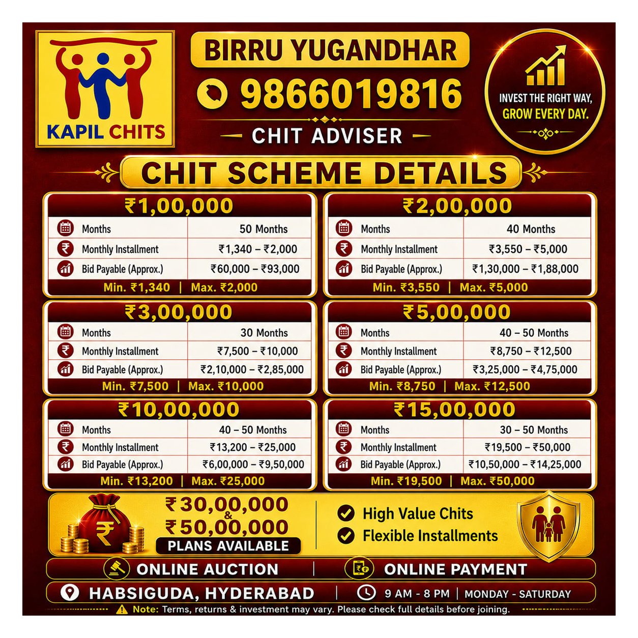 Birru Yugandhar Chit Adviser